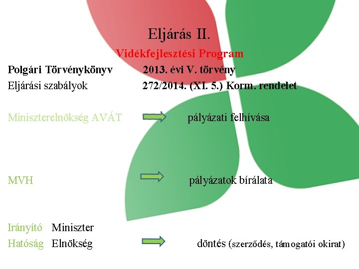 Eljárás II. Vidékfejlesztési Program Polgári Törvénykönyv Eljárási szabályok 2013. évi V. törvény 272/2014. (XI.