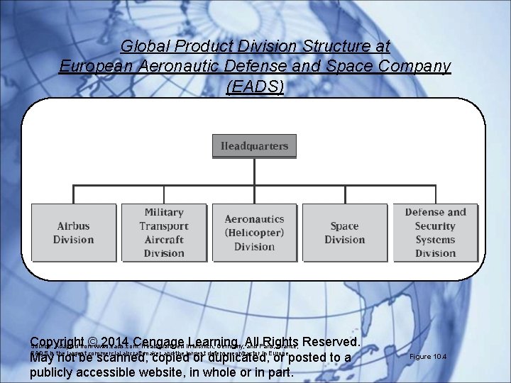 Global Product Division Structure at European Aeronautic Defense and Space Company (EADS) Copyright ©www.