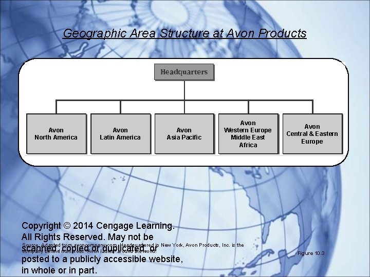 Geographic Area Structure at Avon Products Avon North America Avon Latin America Avon Asia