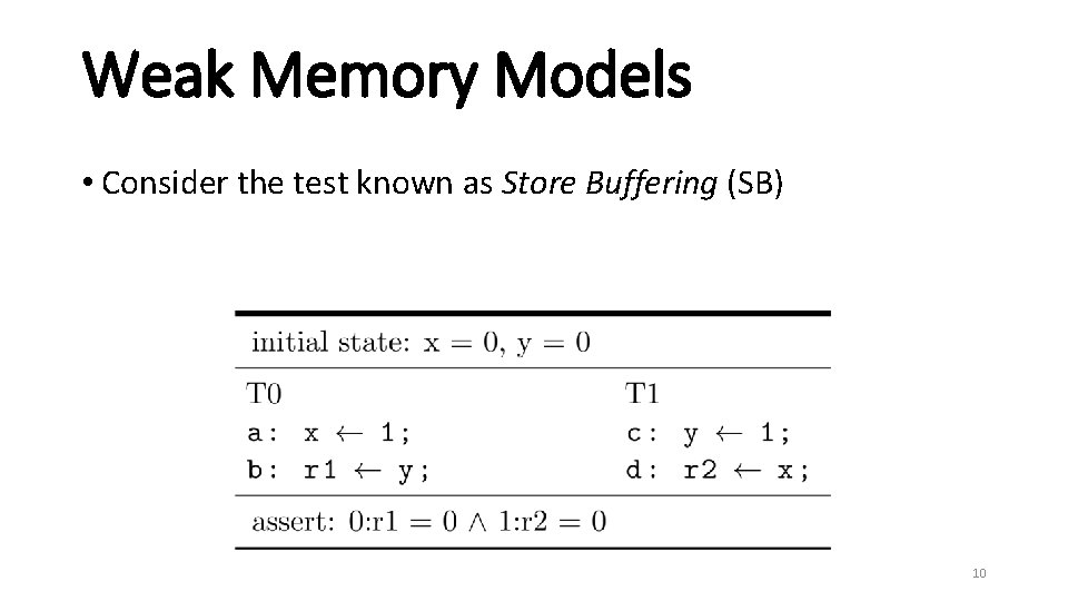 Weak Memory Models • Consider the test known as Store Buffering (SB) 10 