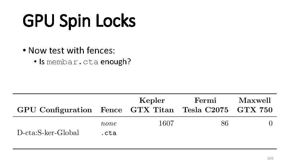 GPU Spin Locks • Now test with fences: • Is membar. cta enough? 100