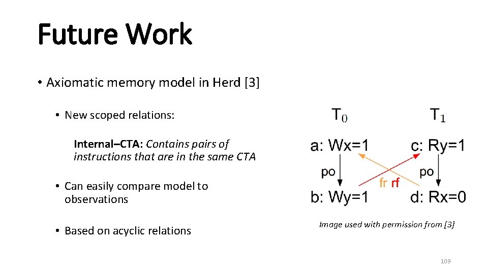 Future Work • Axiomatic memory model in Herd [3] • New scoped relations: Internal–CTA: