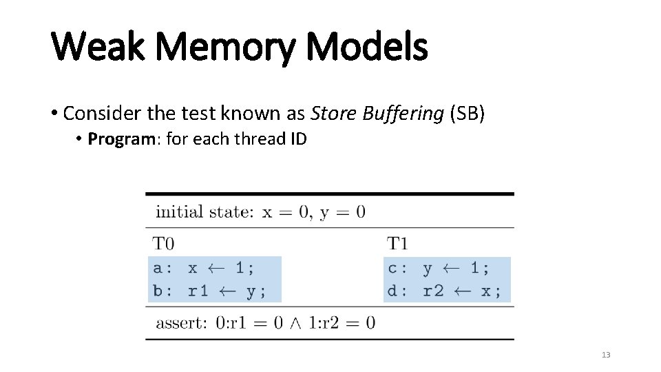 Weak Memory Models • Consider the test known as Store Buffering (SB) • Program: