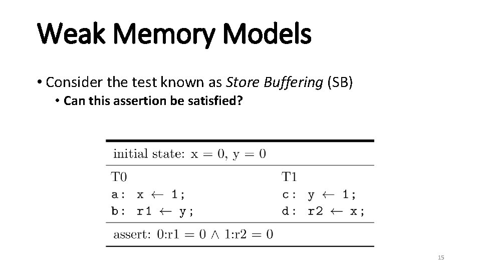 Weak Memory Models • Consider the test known as Store Buffering (SB) • Can