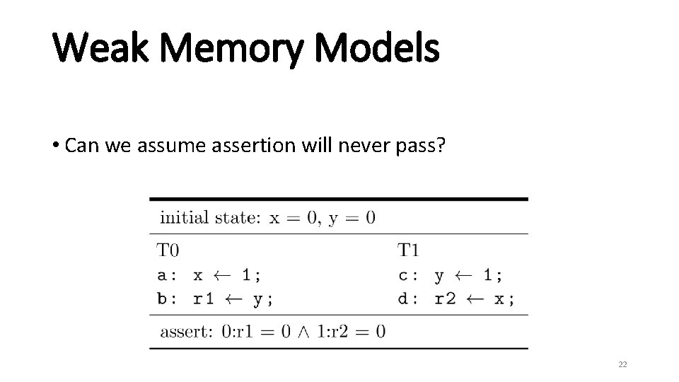 Weak Memory Models • Can we assume assertion will never pass? 22 