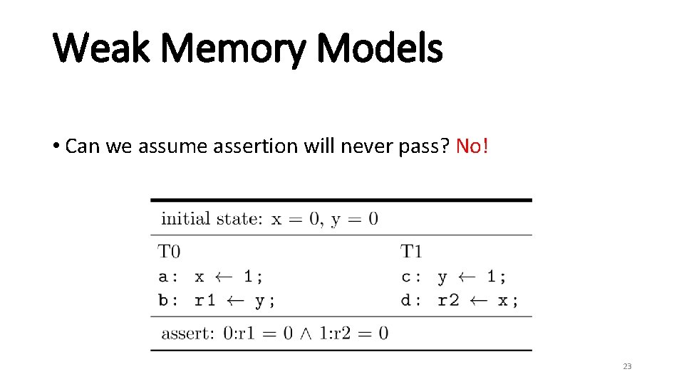 Weak Memory Models • Can we assume assertion will never pass? No! 23 