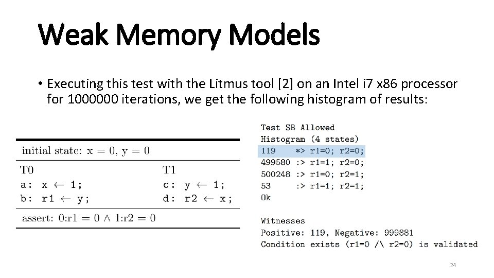 Weak Memory Models • Executing this test with the Litmus tool [2] on an