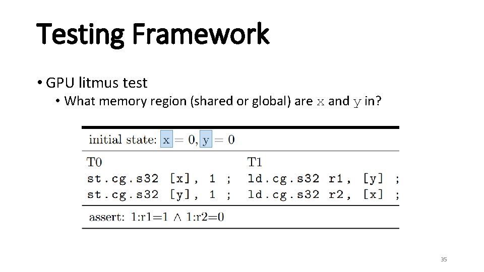 Testing Framework • GPU litmus test • What memory region (shared or global) are
