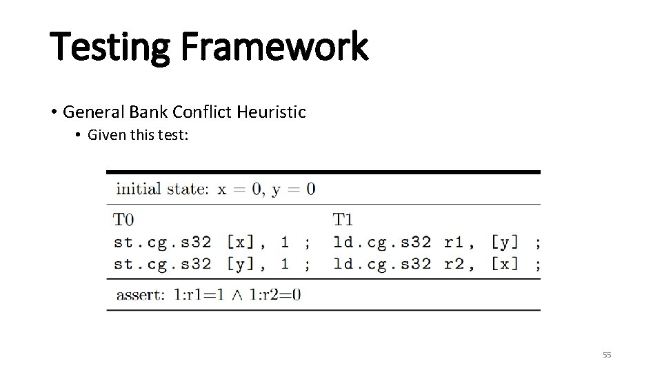 Testing Framework • General Bank Conflict Heuristic • Given this test: 55 