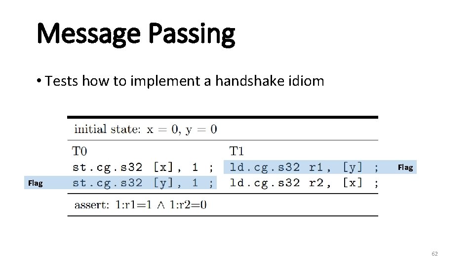 Message Passing • Tests how to implement a handshake idiom Flag 62 