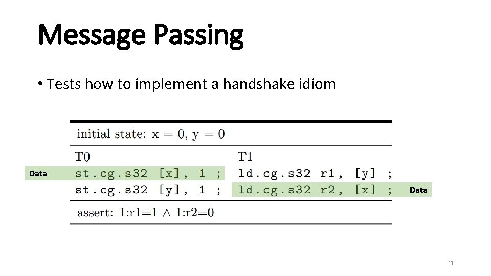 Message Passing • Tests how to implement a handshake idiom Data 63 