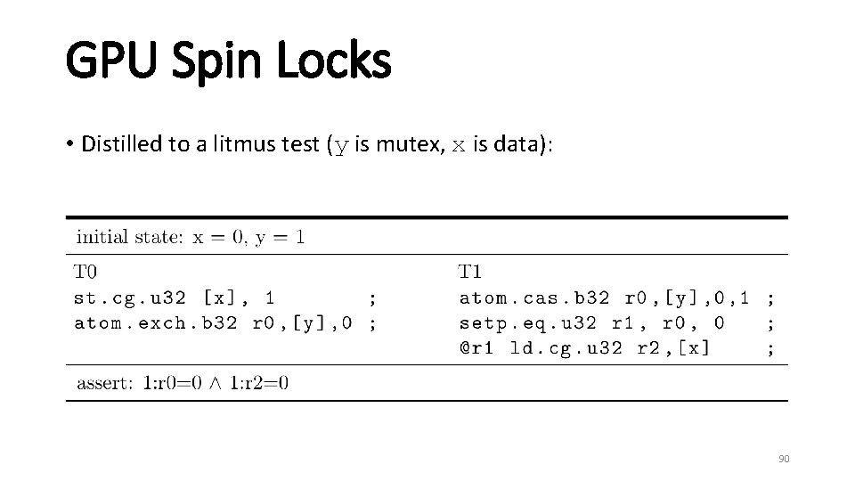 GPU Spin Locks • Distilled to a litmus test (y is mutex, x is
