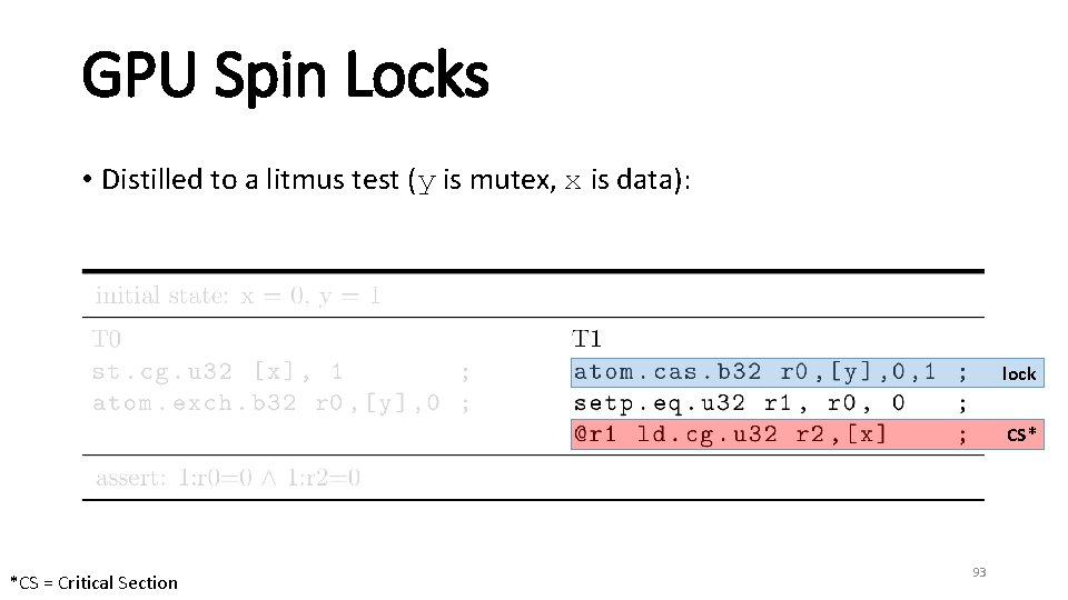 GPU Spin Locks • Distilled to a litmus test (y is mutex, x is