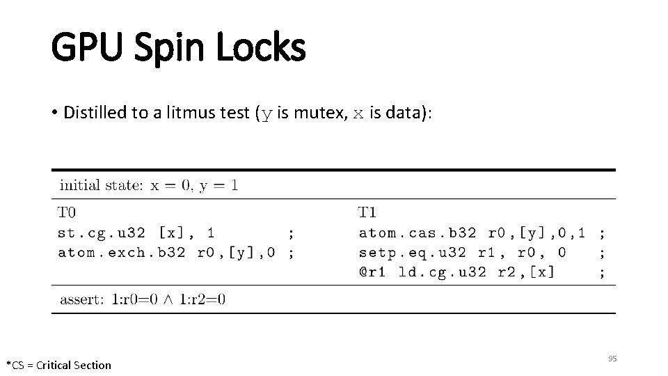 GPU Spin Locks • Distilled to a litmus test (y is mutex, x is