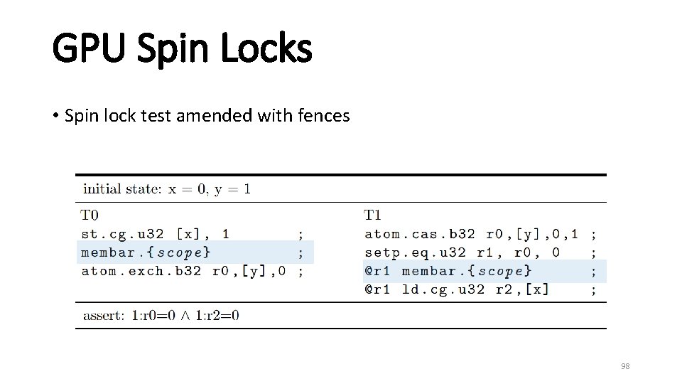 GPU Spin Locks • Spin lock test amended with fences 98 