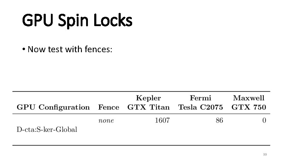 GPU Spin Locks • Now test with fences: 99 