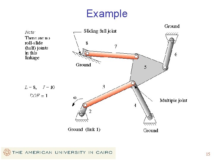 Example 15 Example 15