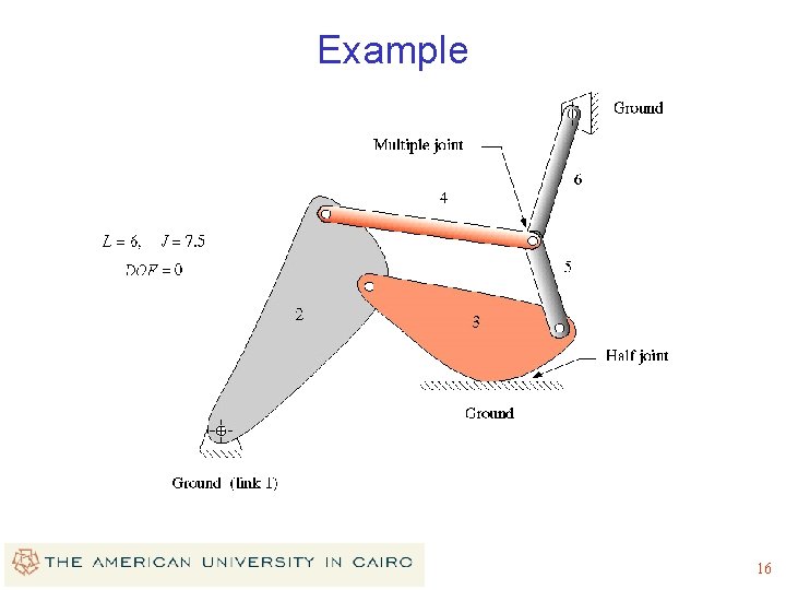 Example 16 Example 16
