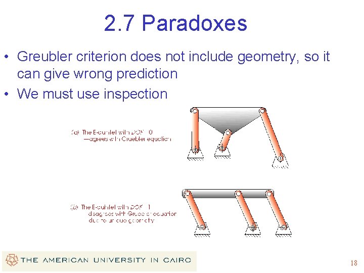 2. 7 Paradoxes • Greubler criterion does not include geometry, so it can give 2. 7 Paradoxes • Greubler criterion does not include geometry, so it can give