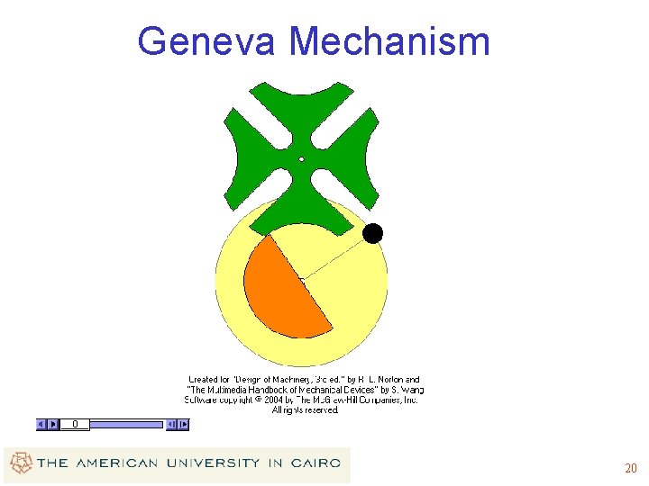 Geneva Mechanism 20 Geneva Mechanism 20
