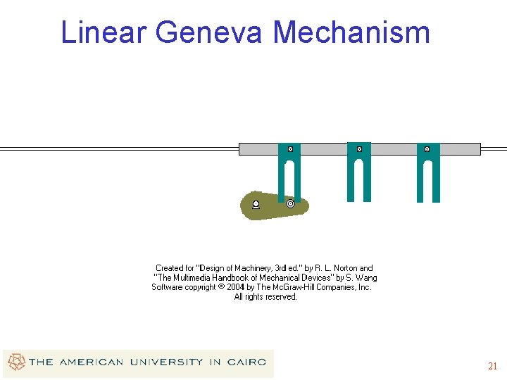 Linear Geneva Mechanism 21 Linear Geneva Mechanism 21