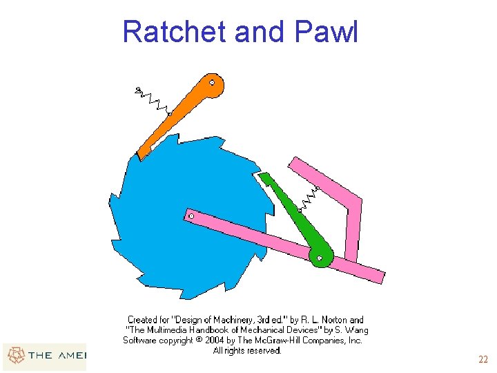 Ratchet and Pawl 22 Ratchet and Pawl 22