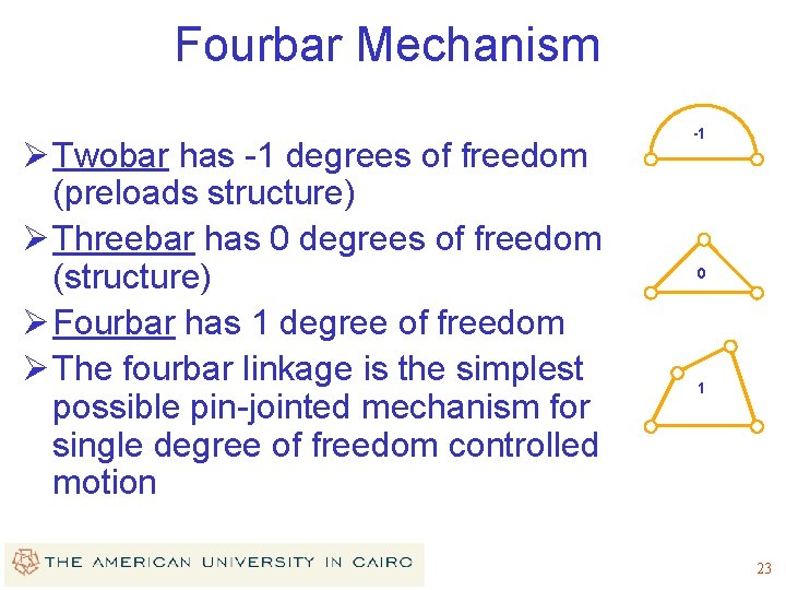 Fourbar Mechanism Ø Twobar has -1 degrees of freedom (preloads structure) Ø Threebar has Fourbar Mechanism Ø Twobar has -1 degrees of freedom (preloads structure) Ø Threebar has