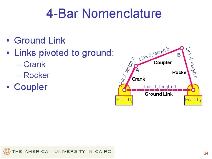 4 -Bar Nomenclature ha ngt , le k 2 Lin B Coupler Rocker Crank 4 -Bar Nomenclature ha ngt , le k 2 Lin B Coupler Rocker Crank