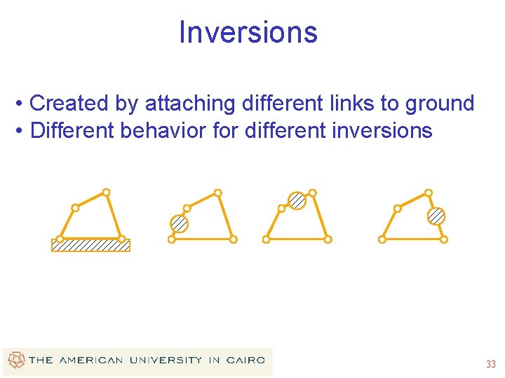 Inversions • Created by attaching different links to ground • Different behavior for different Inversions • Created by attaching different links to ground • Different behavior for different