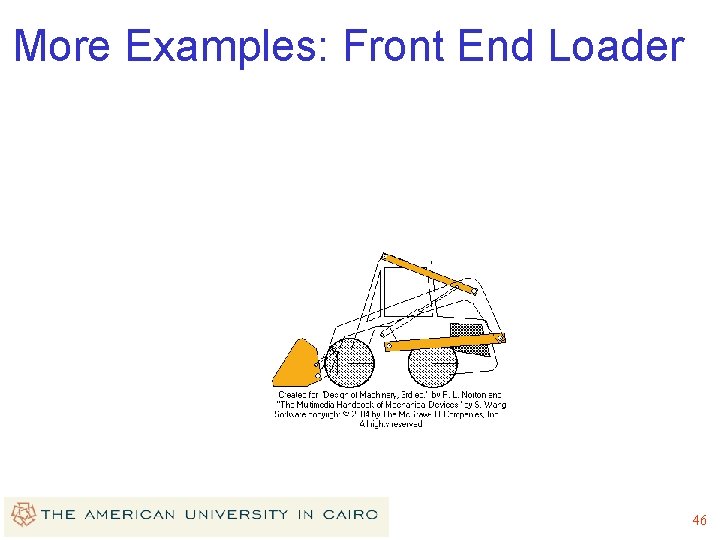More Examples: Front End Loader 46 More Examples: Front End Loader 46