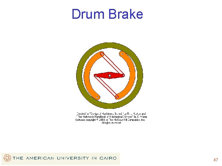 Drum Brake 47 Drum Brake 47
