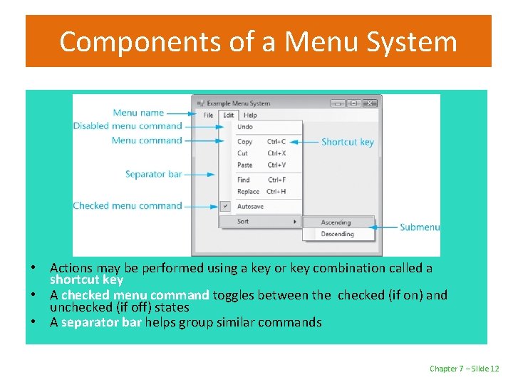 Components of a Menu System • Actions may be performed using a key or