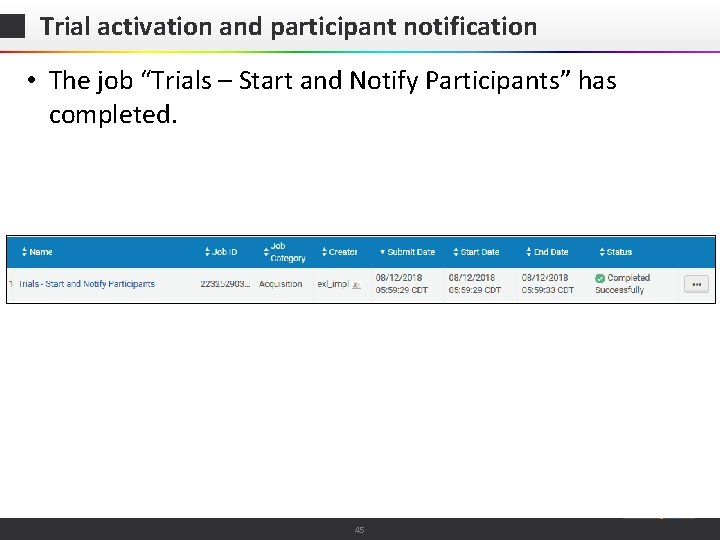 Trial activation and participant notification • The job “Trials – Start and Notify Participants”