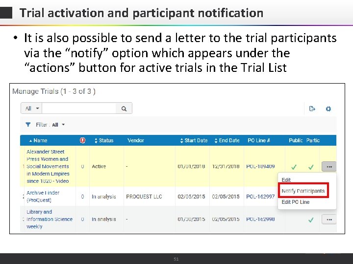 Trial activation and participant notification • It is also possible to send a letter