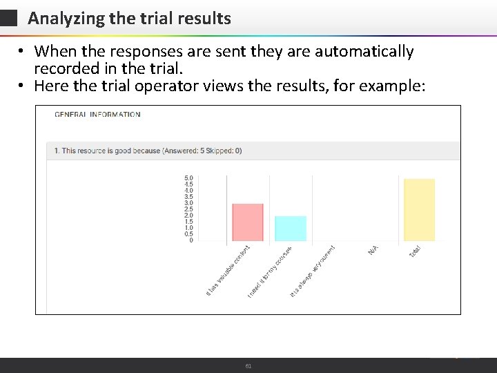 Analyzing the trial results • When the responses are sent they are automatically recorded