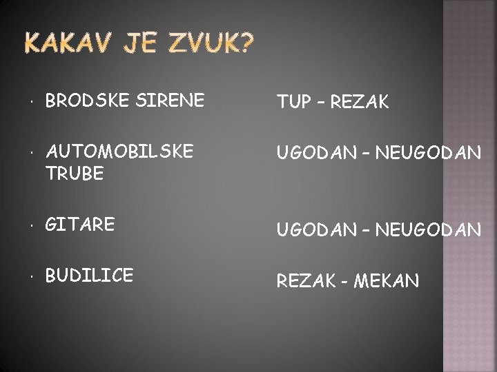 BRODSKE SIRENE TUP – REZAK AUTOMOBILSKE TRUBE UGODAN – NEUGODAN GITARE UGODAN – NEUGODAN