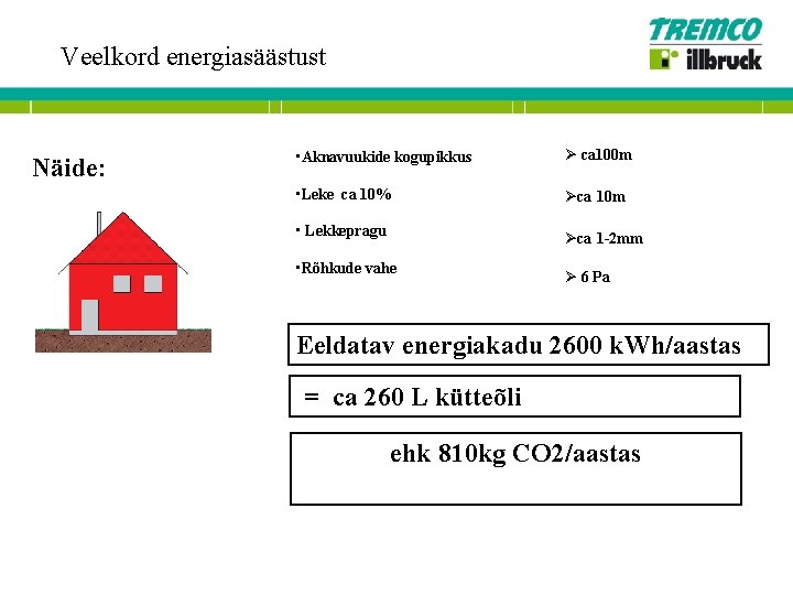 Veelkord energiasäästust Näide: • Aknavuukide kogupikkus Ø ca 100 m • Leke ca 10%