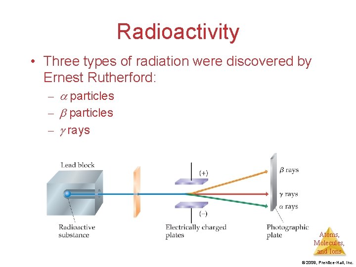 Radioactivity • Three types of radiation were discovered by Ernest Rutherford: – particles –