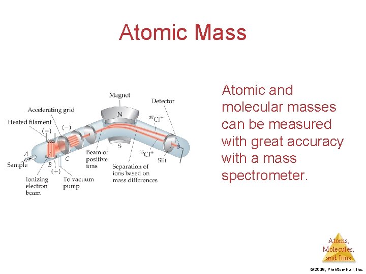 Atomic Mass Atomic and molecular masses can be measured with great accuracy with a