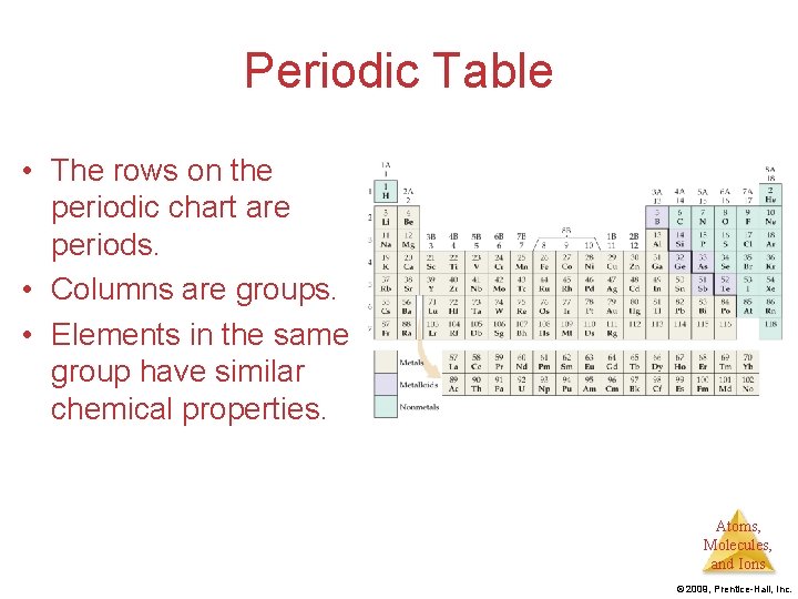 Periodic Table • The rows on the periodic chart are periods. • Columns are