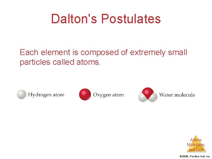 Dalton's Postulates Each element is composed of extremely small particles called atoms. Atoms, Molecules,