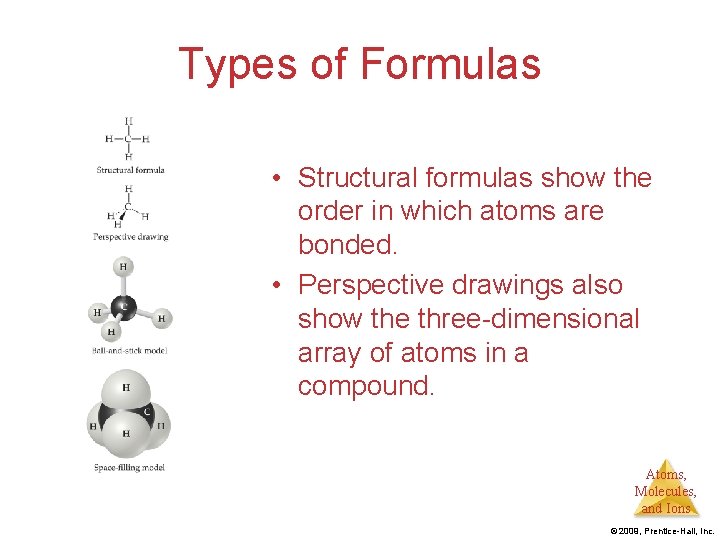 Types of Formulas • Structural formulas show the order in which atoms are bonded.