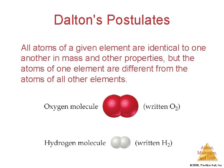 Dalton's Postulates All atoms of a given element are identical to one another in