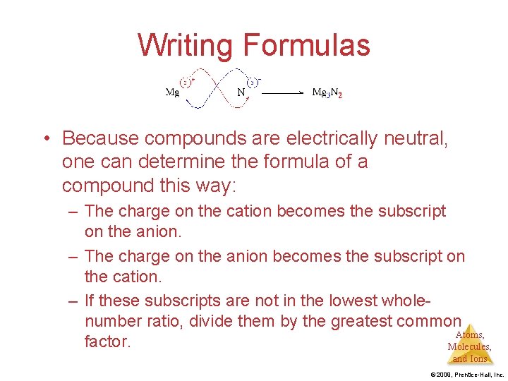 Writing Formulas • Because compounds are electrically neutral, one can determine the formula of