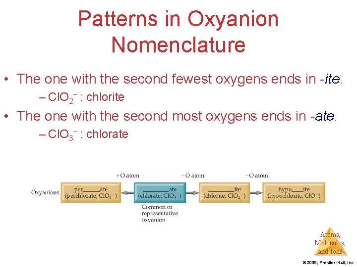Patterns in Oxyanion Nomenclature • The one with the second fewest oxygens ends in