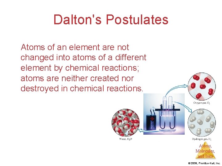 Dalton's Postulates Atoms of an element are not changed into atoms of a different