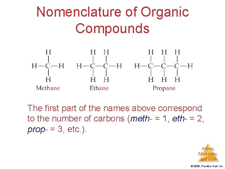 Nomenclature of Organic Compounds The first part of the names above correspond to the