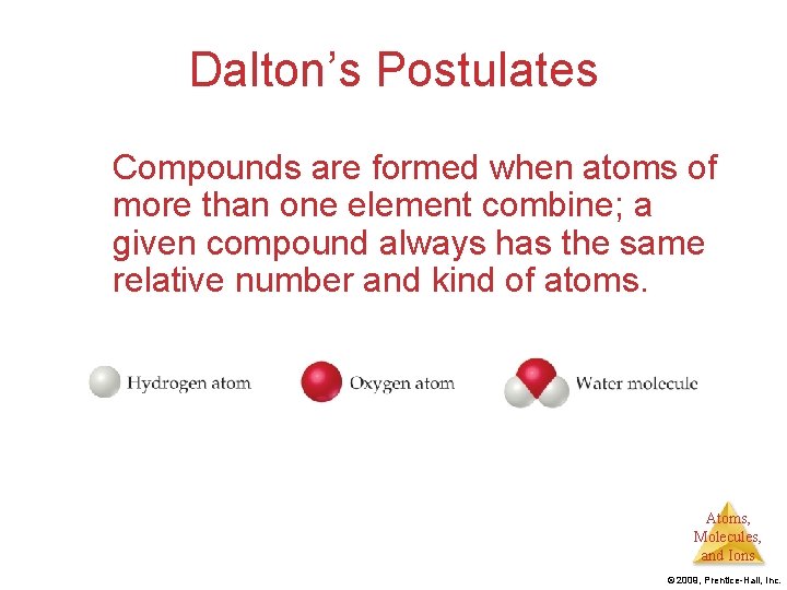 Dalton’s Postulates Compounds are formed when atoms of more than one element combine; a