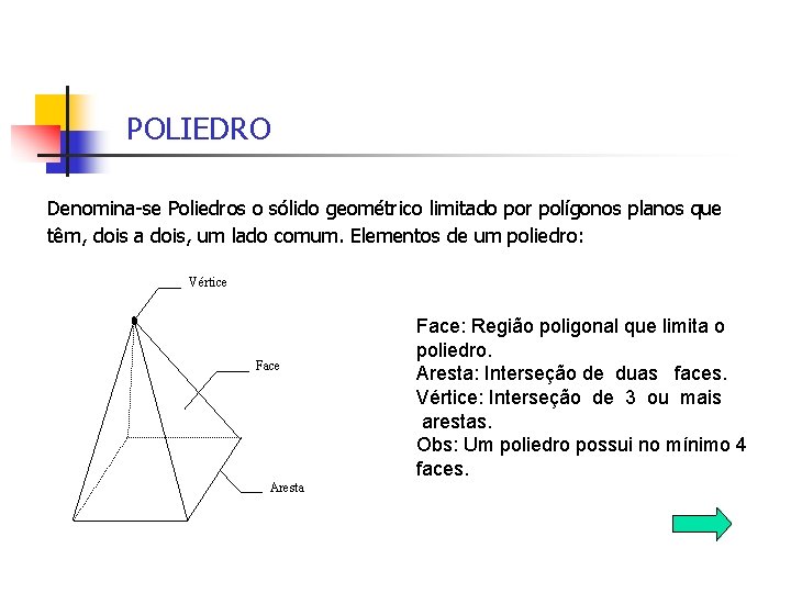 POLIEDRO Denomina-se Poliedros o sólido geométrico limitado por polígonos planos que têm, dois a