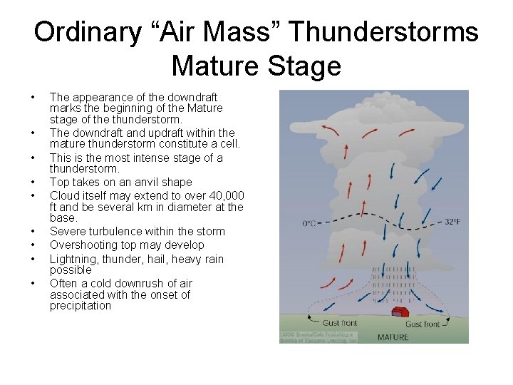 Ordinary “Air Mass” Thunderstorms Mature Stage • • • The appearance of the downdraft Ordinary “Air Mass” Thunderstorms Mature Stage • • • The appearance of the downdraft